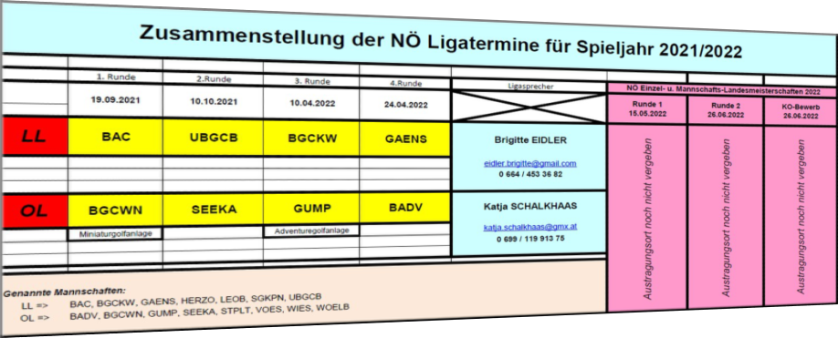LIGA 2021 - 2022 NÖ Liga